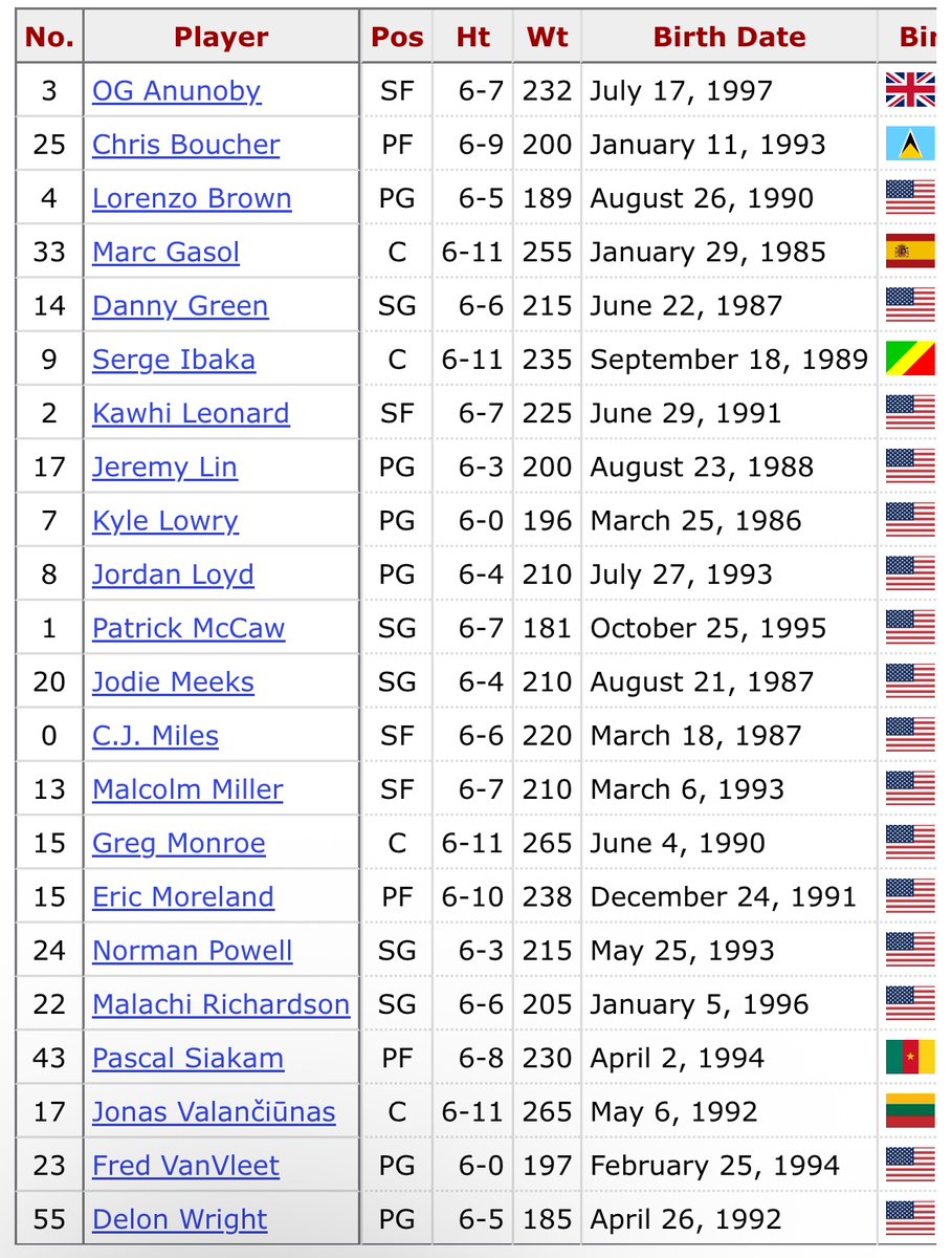 SportShorts tweet media