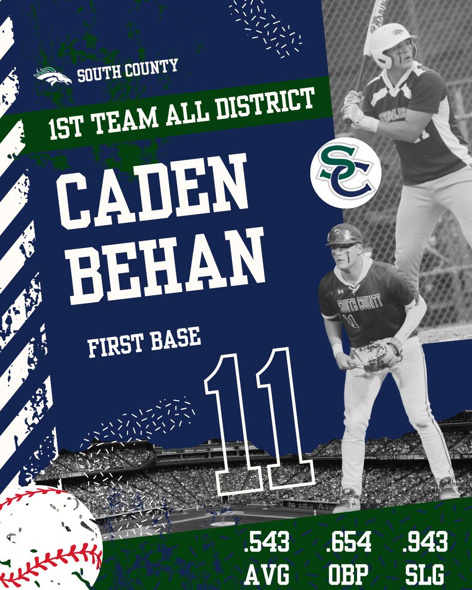 Blessed to be named first team all district.