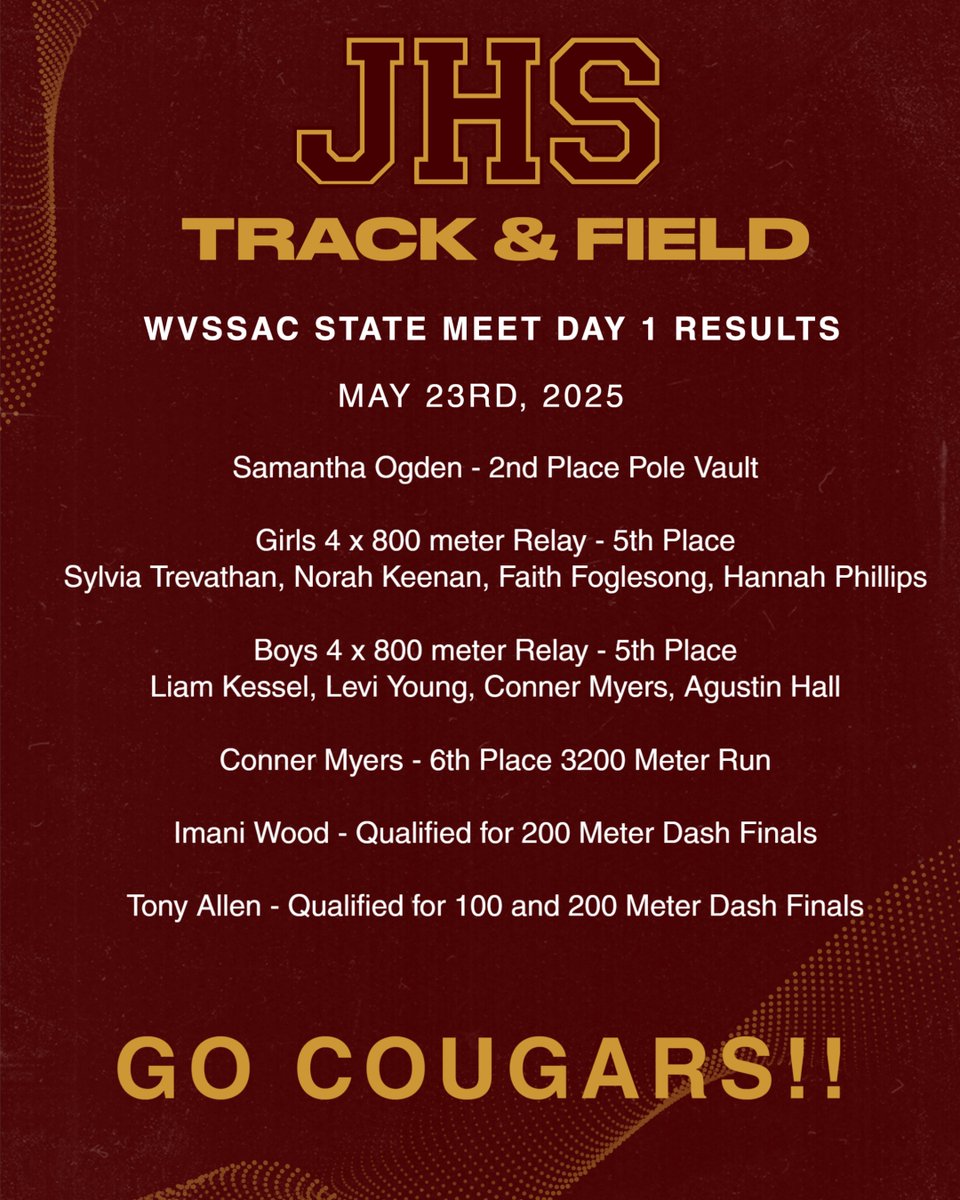 GO COUGARS!!