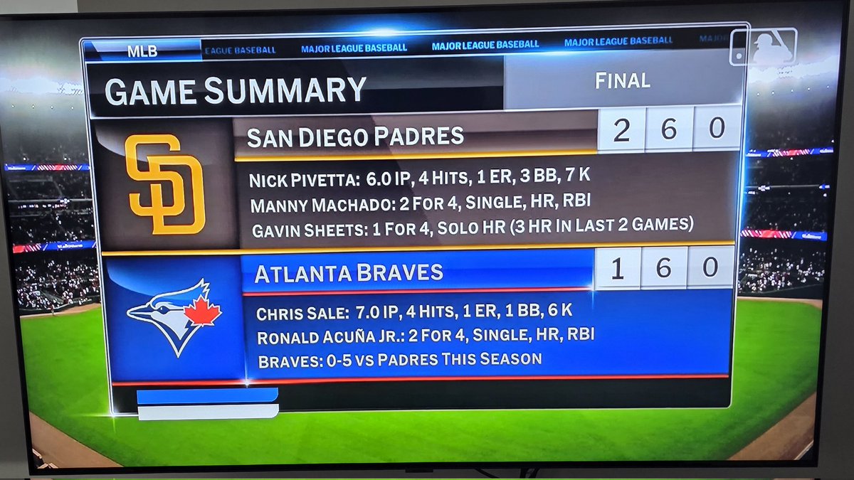 JAVIER_MARISCAL's tweet photo. @Padres Hey you TORONTO BRAVES!!! https://t.co/zLTiEsVbah