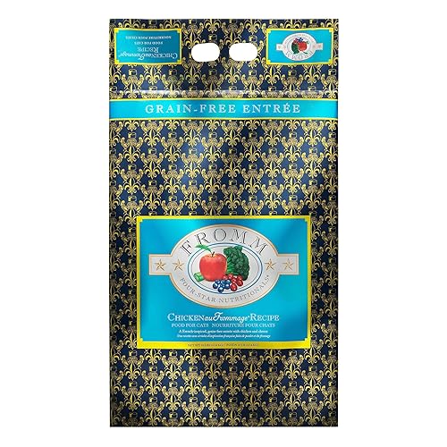 An item on my Throne wishlist just got fully funded: Fromm Four-Star Nutritionals Chicken Au Frommage Cat Food - Premium Dry Cat Food - Chicken Recipe - 10 lb - Chicken Au Frommage - 10 Pound (Pack of 1). Thank you! throne.com/inkfae #Wishlist #Throne