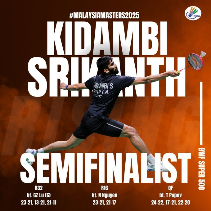 AIRNewsHindi's tweet photo. #Badminton🏸: मलेशिया मास्‍टर्स टूर्नामेंट के पुरूष सिंगल्‍स सेमीफाइनल में आज भारत के किदांबी श्रीकांत का सामना जापान के यूशी तनाका से होगा।

कल क्‍वार्टर फाइनल में श्रीकांत ने फ्रांस के टोमा जूनियर पापो को हराया था। 

#KidambiSrikanth #MalaysiaMasters2025 #ShuttleSmash https://t.co/QvIbbE6FbP