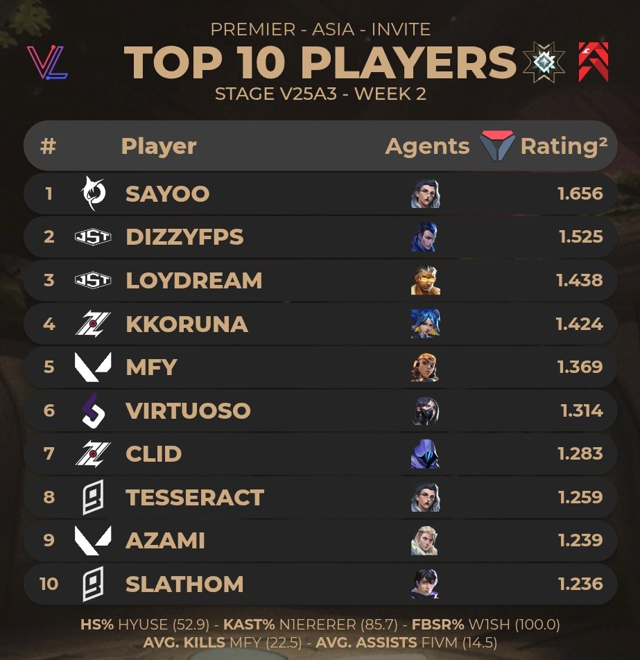 SuzyVLR🇮🇩🇲🇾 tweet media