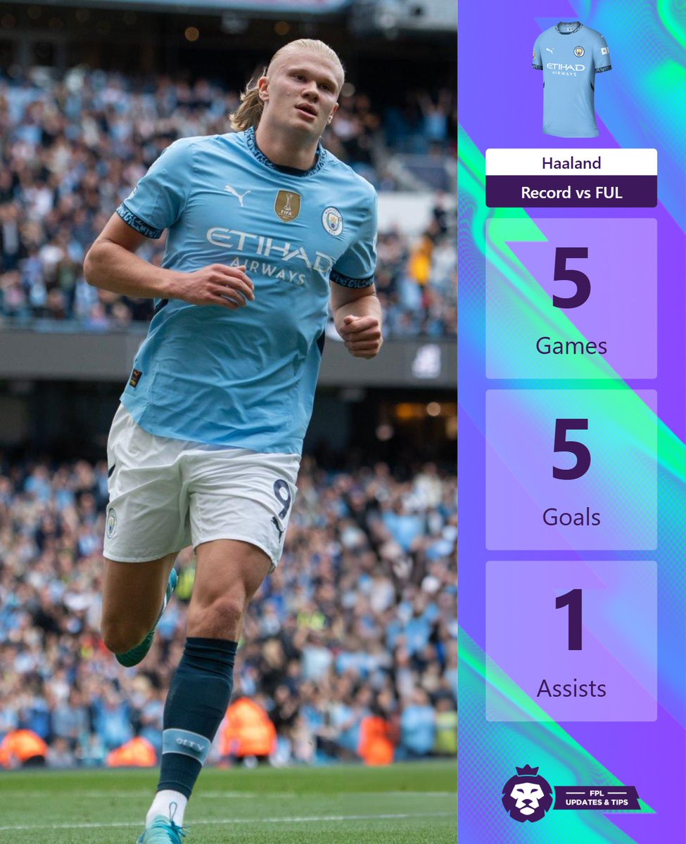 cityzenn17's tweet photo. 🧢🧢©️©️©️🤔

#FPL #FPLCommunity #FPLCaptain #FPLTalk #FPLTeam #GW38 https://t.co/Yr24KP9XnO