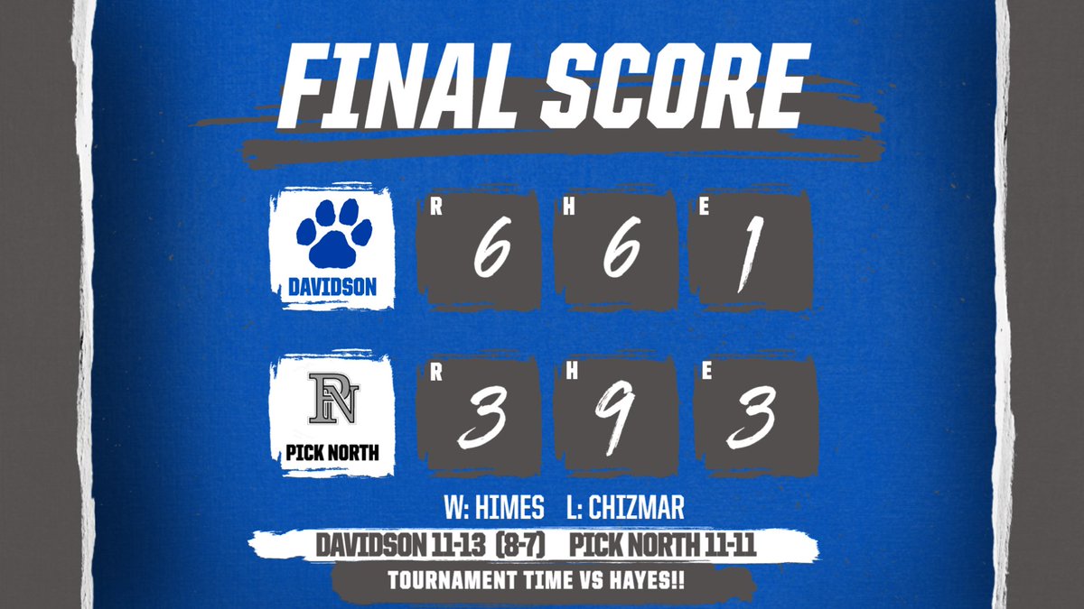 Wildcats Baseball (@hdvbaseball) on Twitter photo Great finish tonight! GO CATS!
Tournament Time!!
<a href="/OHCDBCA/">Central District Baseball Coaches Association</a> Great finish tonight! GO CATS!
Tournament Time!!
<a href="/OHCDBCA/">Central District Baseball Coaches Association</a>
