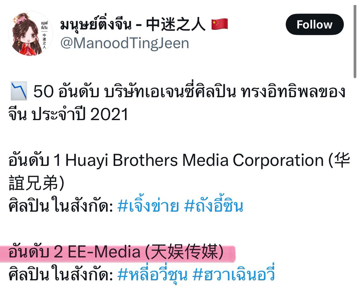 แพทตี้พาย🐰🥧 (@Mamipaipai) / Posts / X