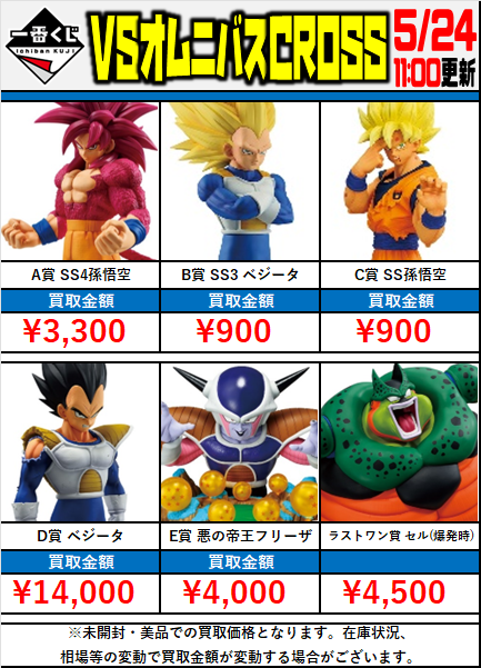 ドラゴンボール 新作 #一番くじ 買取情報‼ □VSオムニバスCROSS ・A賞