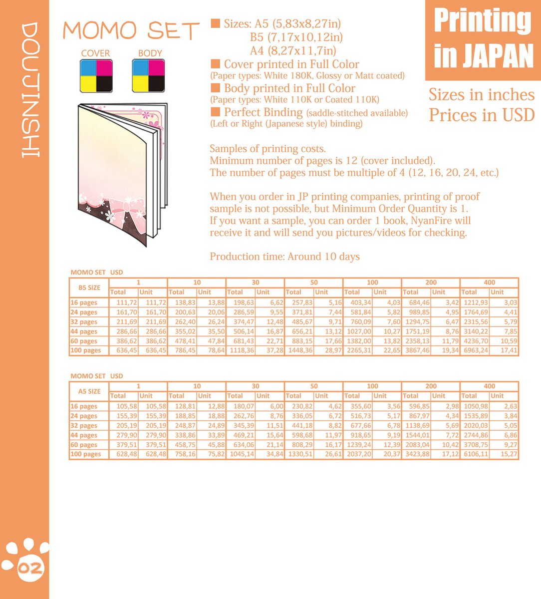 nyanfireJP's tweet photo. *New NYANFIRE Printing service catalog*
Hi there~🐾
Here's the new catalog for doujinshi and goods printing, in US units (USD, inches)
Thread ⏬ https://t.co/wVSVvUzgqf