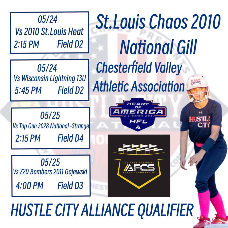 First summer tournament with St. Louis Chaos. Hustle City in Chesterfield, MO

<a href="/STLChaos2010/">St. Louis Chaos 2010</a> <a href="/StLChaos/">StL Chaos</a> <a href="/rgilll/">Rachel</a> <a href="/ExtraInningSB/">EXTRA INNING SOFTBALL</a>