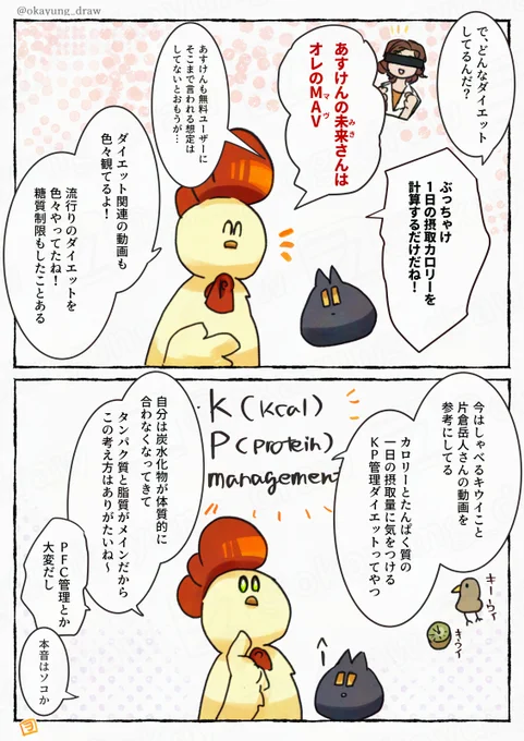 #ゆるヲカ #ゆるいイラスト
現在のBMIは23.6 