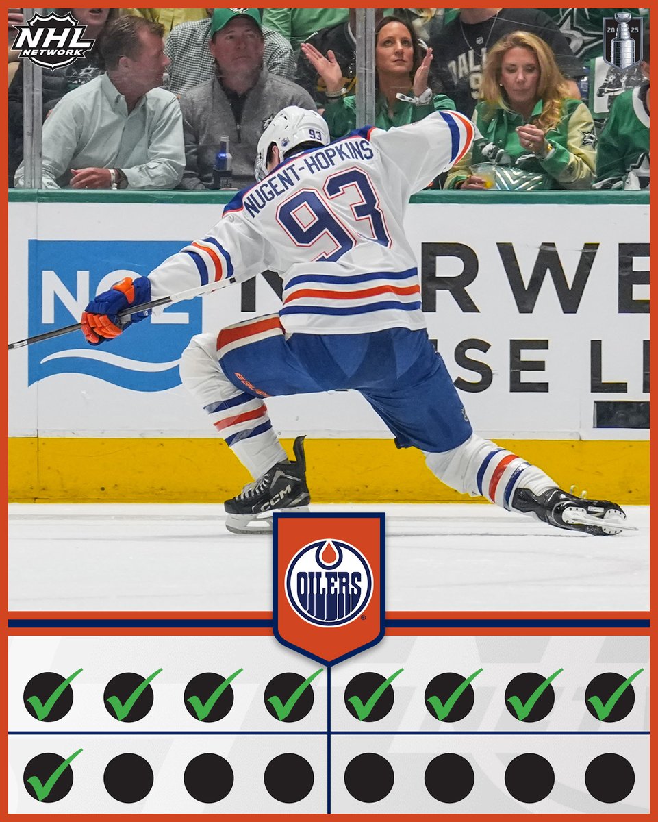 NHLMedia's tweet photo. The @EdmontonOilers even the series! 

#LetsGoOilers | #StanleyCup https://t.co/gKUhad5BSP