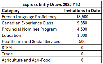 Steven Meurrens tweet media