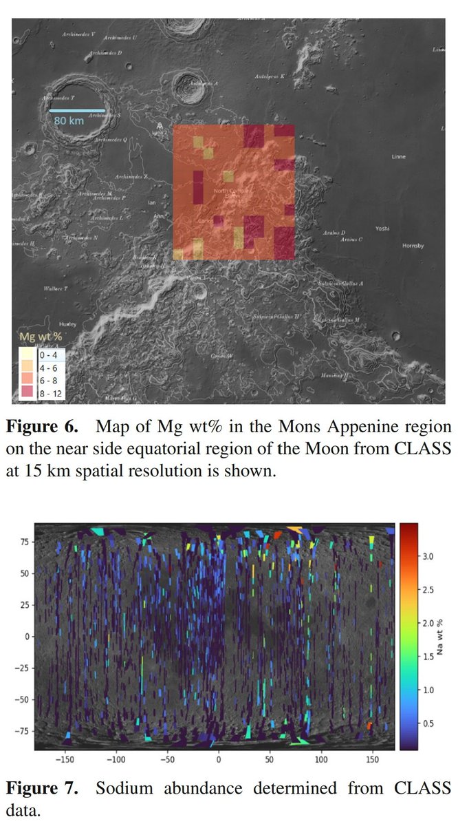 Journal of Astrophysics and Astronomy (@astrophyjournal) on Twitter photo Published:
CLASS onboard Chandrayaan-2: Five years around the Moon
Authors: S. NARENDRANATH et al
🔗 ias.ac.in/describe/artic…
<a href="/IAScBng/">IASc, Bengaluru</a> <a href="/SpringerAstro/">Springer Astronomy</a> <a href="/asipoec/">Astronomical Soc. India Outreach and Education</a> <a href="/isro/">ISRO</a> <a href="/iiscbangalore/">IISc Bangalore</a> <a href="/IITBHU_Varanasi/">IIT (BHU), Varanasi</a> <a href="/PRLAhmedabad/">PRL Ahmedabad</a> <a href="/ChristBangalore/">CHRIST</a> <a href="/shyama_naren/">shyama Narendranath</a> <a href="/gcanupama/">Anupama G.C.</a> <a href="/troych75/">Tirthankar Roy Choudhury</a> <a href="/RamSaga46072798/">Ram Sagar</a> Published:
CLASS onboard Chandrayaan-2: Five years around the Moon
Authors: S. NARENDRANATH et al
🔗 ias.ac.in/describe/artic…
<a href="/IAScBng/">IASc, Bengaluru</a> <a href="/SpringerAstro/">Springer Astronomy</a> <a href="/asipoec/">Astronomical Soc. India Outreach and Education</a> <a href="/isro/">ISRO</a> <a href="/iiscbangalore/">IISc Bangalore</a> <a href="/IITBHU_Varanasi/">IIT (BHU), Varanasi</a> <a href="/PRLAhmedabad/">PRL Ahmedabad</a> <a href="/ChristBangalore/">CHRIST</a> <a href="/shyama_naren/">shyama Narendranath</a> <a href="/gcanupama/">Anupama G.C.</a> <a href="/troych75/">Tirthankar Roy Choudhury</a> <a href="/RamSaga46072798/">Ram Sagar</a>