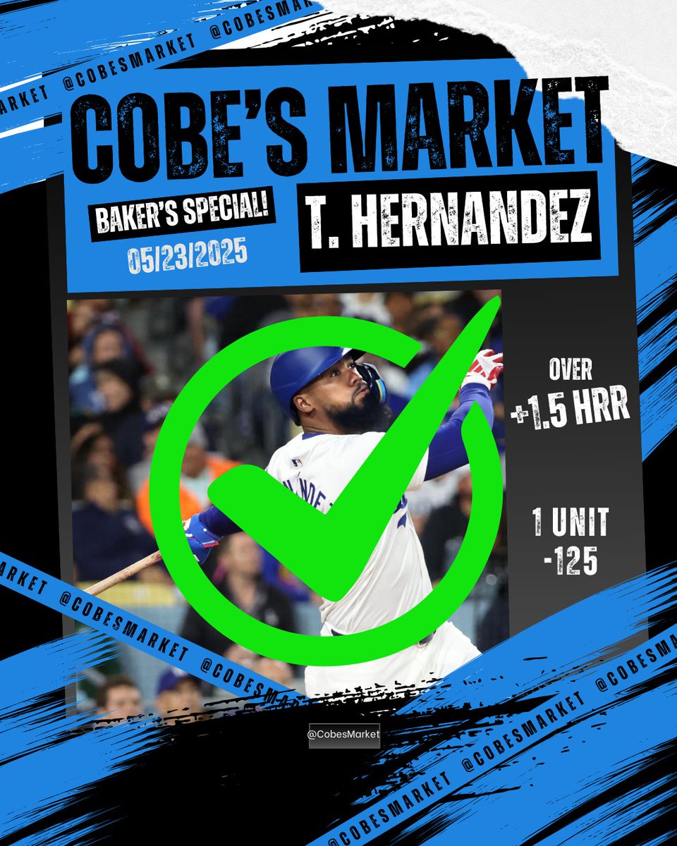 cobesmarket's tweet photo. 🎉Are You Following Yet!? Like & Share!🎉
🥐The #baker at Cobe's Market makes the best #bread!🍞
⚾️T. Hernandez with +1.5 HRR
🏆3-0 Overall Record
↗️ to +2.06 Units
#espnbet #bettingsports #sportsbet #MLB @cobesmarket #sportsbetting #mlbprops #propplay https://t.co/pErXO6eUJZ