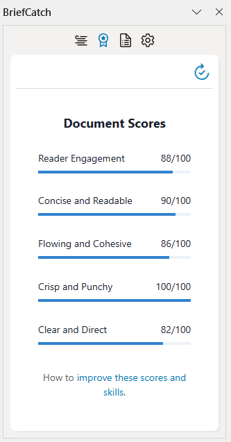 VoxPrudentia's tweet photo. Not terrible scores, I guess, considering the subject matter (an admin-law appeal in an extremely technical regulatory field). #AppellateTwitter #BriefCatch
cc: @legalwritingpro https://t.co/r4q6LGF7YZ