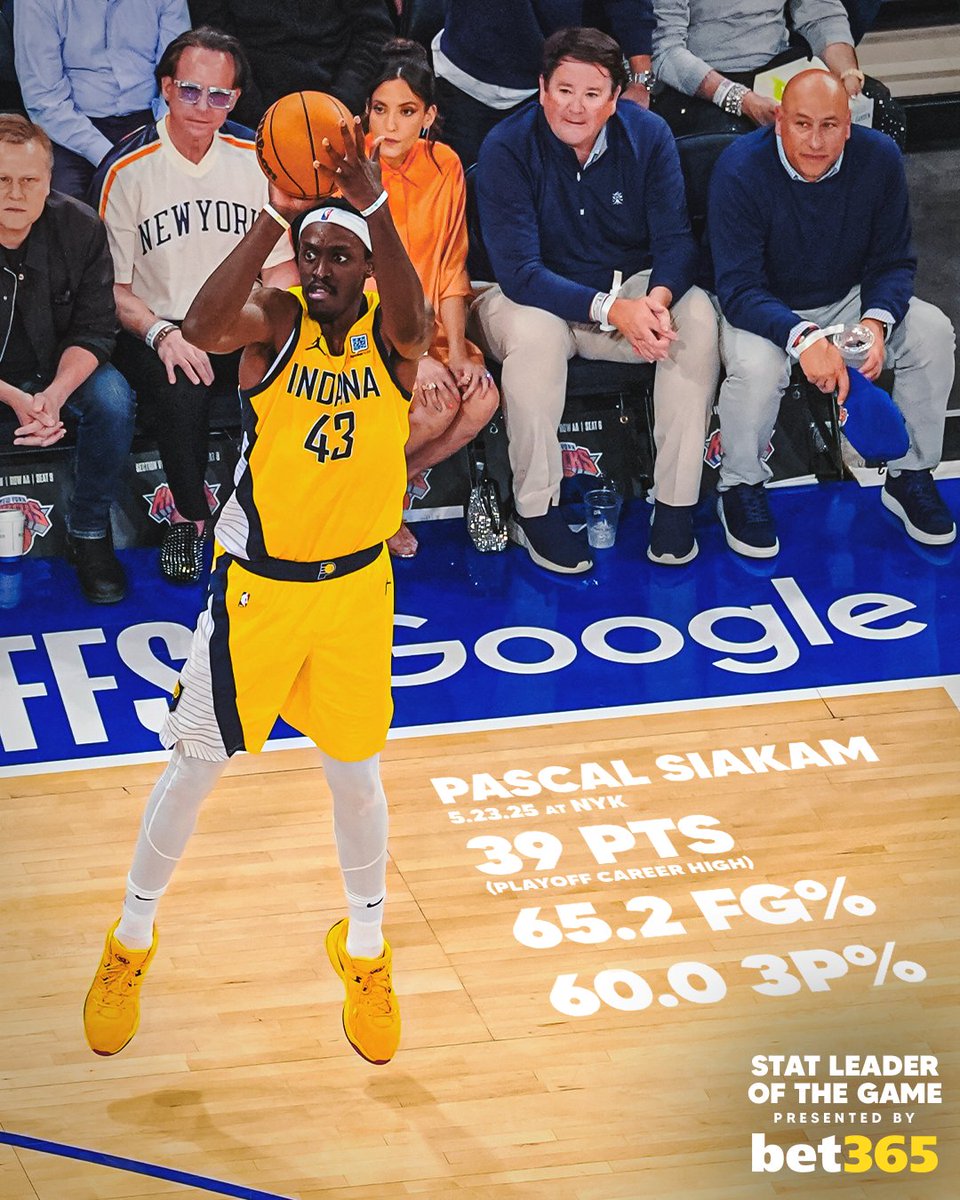 Pacers's tweet image. Pascal Siakam dominated in Game 2 with a new playoff career-high 39 points 😮‍💨