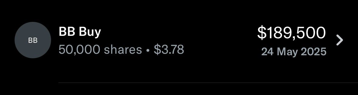 Added $BB