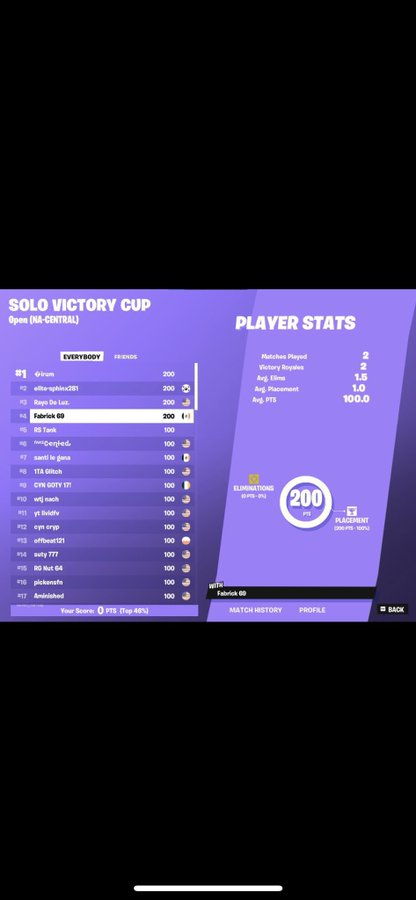 LFD Victory consolé cup ASIA   
$700 earnigs  
Ps5 120 fps  240 hz 
4K pr 
Puedo ser fragger o igl  alguien que quiera cashear escríbame al dm