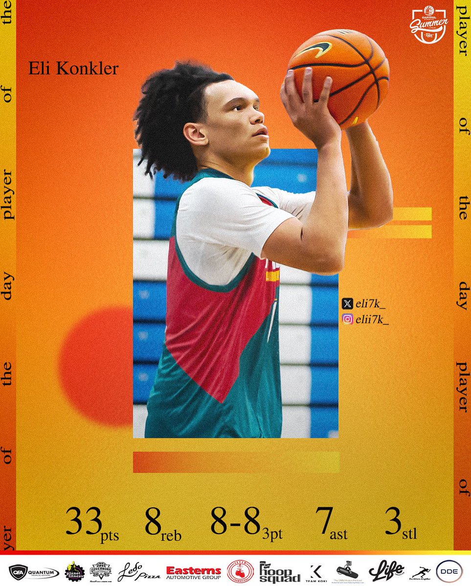 Capitol Hoops Summer League at DeMatha+ (@capitolhoopssl) on Twitter photo The Day 5 Player of the day is Blake’s Eli Konkler. Konkler poured in 33 points on an unbelievable 12-14 from the field and 8-8 from three. He was also on the glass with 8 rebounds and sharing the wealth with his teammates to the tune of 7 assists. <a href="/BlakeAthletics/">Blake Athletics</a> The Day 5 Player of the day is Blake’s Eli Konkler. Konkler poured in 33 points on an unbelievable 12-14 from the field and 8-8 from three. He was also on the glass with 8 rebounds and sharing the wealth with his teammates to the tune of 7 assists. <a href="/BlakeAthletics/">Blake Athletics</a>