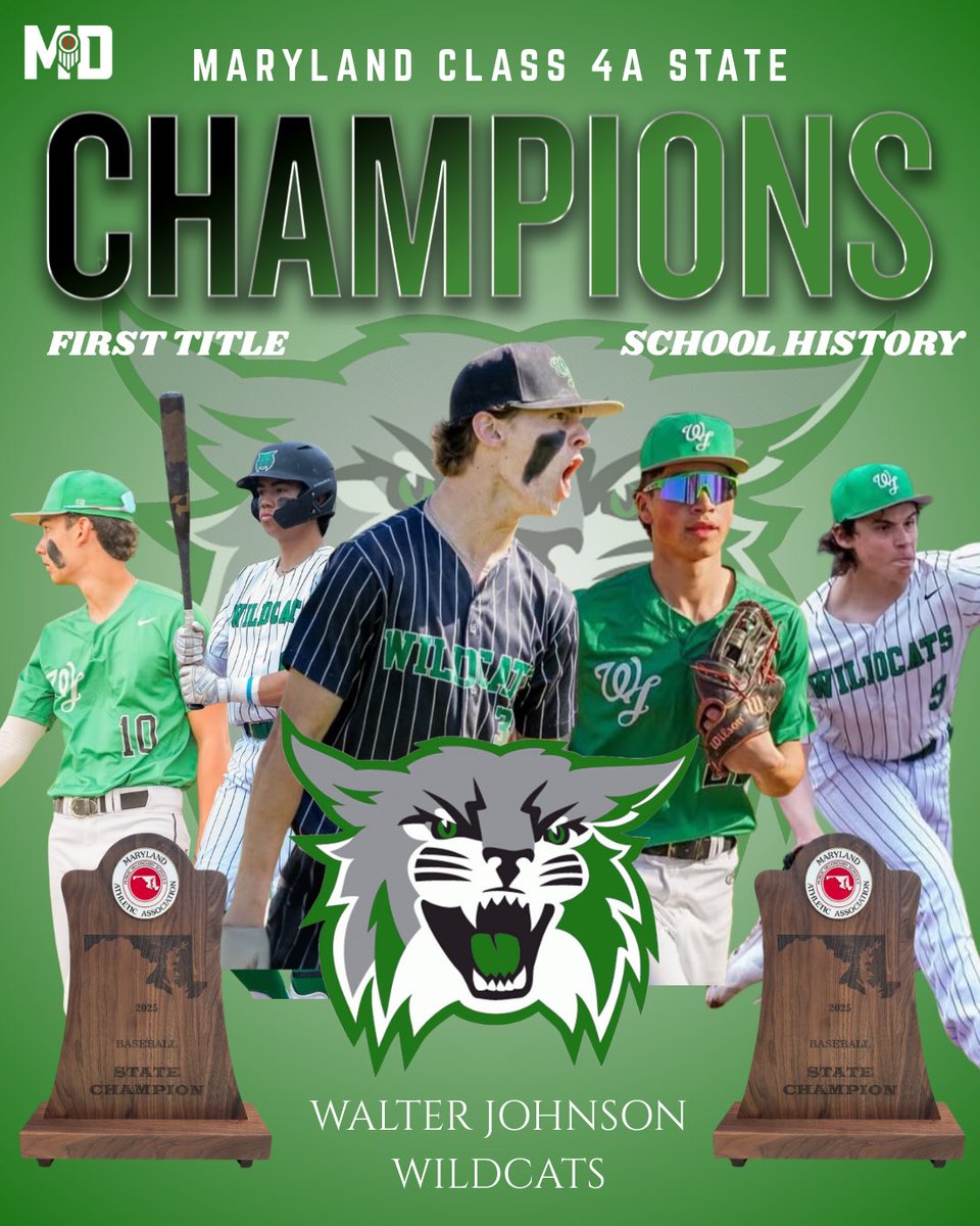 Prep Baseball Maryland (@prepbaseballmd) on Twitter photo 👑 Maryland 4A State Champions 👑
<a href="/Baseball_WJHS/">WJ Wildcat Baseball</a> captures their 1st state title in school history as they walk-off Urbana 7-6 🏆
A thrilling finish to an action-packed spring 💥
<a href="/JNaill8/">Jamie Naill Jr</a> | <a href="/LedgerPBR/">Cole Ledger</a> | #BeSeen 👑 Maryland 4A State Champions 👑
<a href="/Baseball_WJHS/">WJ Wildcat Baseball</a> captures their 1st state title in school history as they walk-off Urbana 7-6 🏆
A thrilling finish to an action-packed spring 💥
<a href="/JNaill8/">Jamie Naill Jr</a> | <a href="/LedgerPBR/">Cole Ledger</a> | #BeSeen