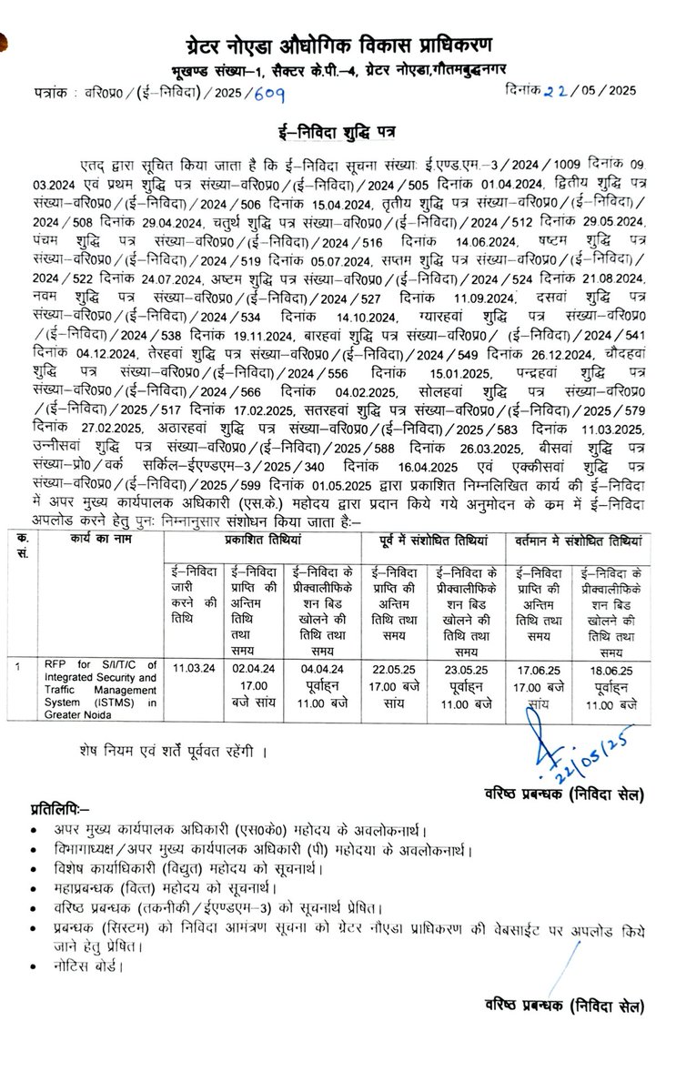 ManishтЬНя╕П (@manishsmooth) on Twitter photo .<a href="/IasAlok/">Alok Kumar ЁЯЗоЁЯЗ│</a> <a href="/ChiefSecy_UP/">Manoj Kumar Singh, IAS, Chief Secretary, UP</a> <a href="/ChiefSecyUP/">Chief Secretary, GoUP</a> рдмреАрд░рдмрд▓ рдХреА рдЦрд┐рдЪрдбрд╝реА рдХреИрд╕реЗ рдкрдХрддреА рд╣реИ, рд╕реАрдЦрдирд╛ рд╣реЛ рддреЛ <a href="/OfficialGNIDA/">Greater Noida Industrial Development Authority</a> рд╕реЗ рдкреВрдЫреЗрдВред 14 рдорд╣реАрдиреЗ рдореЗрдВ 21 рдмрд╛рд░ ISTMS & CCTV рдХреА рдирд┐рд╡рд┐рджрд╛ рдЦреЛрд▓рдиреЗ рдХреА рддрд┐рдерд┐ рдЖрдЧреЗ рдмрдврд╝рд╛рдИ рдЧрдИред CEO рд░рд╡рд┐рдХреБрдорд╛рд░ рдЬреА, <a href="/PrernaSinghIAS/">Prerna Singh</a> рдЬреА, рдпрд╣ рдкреНрд░реЛрдЬреЗрдХреНрдЯ рдзрд░рд╛рддрд▓ рдкрд░ рдХрдм рдЖрдПрдЧрд╛? рдХрдм рдмрдиреЗрдЧрд╛ GR NOIDA #SafeCity? <a href="/dgpup/">DGP UP</a> .<a href="/IasAlok/">Alok Kumar ЁЯЗоЁЯЗ│</a> <a href="/ChiefSecy_UP/">Manoj Kumar Singh, IAS, Chief Secretary, UP</a> <a href="/ChiefSecyUP/">Chief Secretary, GoUP</a> рдмреАрд░рдмрд▓ рдХреА рдЦрд┐рдЪрдбрд╝реА рдХреИрд╕реЗ рдкрдХрддреА рд╣реИ, рд╕реАрдЦрдирд╛ рд╣реЛ рддреЛ <a href="/OfficialGNIDA/">Greater Noida Industrial Development Authority</a> рд╕реЗ рдкреВрдЫреЗрдВред 14 рдорд╣реАрдиреЗ рдореЗрдВ 21 рдмрд╛рд░ ISTMS & CCTV рдХреА рдирд┐рд╡рд┐рджрд╛ рдЦреЛрд▓рдиреЗ рдХреА рддрд┐рдерд┐ рдЖрдЧреЗ рдмрдврд╝рд╛рдИ рдЧрдИред CEO рд░рд╡рд┐рдХреБрдорд╛рд░ рдЬреА, <a href="/PrernaSinghIAS/">Prerna Singh</a> рдЬреА, рдпрд╣ рдкреНрд░реЛрдЬреЗрдХреНрдЯ рдзрд░рд╛рддрд▓ рдкрд░ рдХрдм рдЖрдПрдЧрд╛? рдХрдм рдмрдиреЗрдЧрд╛ GR NOIDA #SafeCity? <a href="/dgpup/">DGP UP</a>