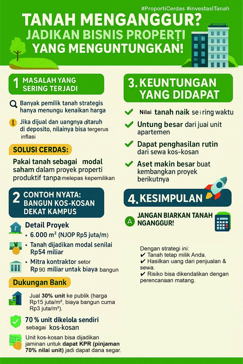 Meleverage Tanah Strategis Jadi Aset Produktif: Studi Kasus &amp; Mitigasi Risiko

linkedin.com/posts/winarto-…