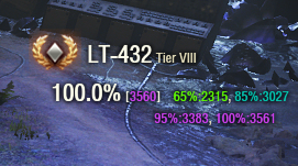 Meteor_wot's tweet photo. しゃげきしないLT-432の優等100% https://t.co/eLlGzpnIC7
