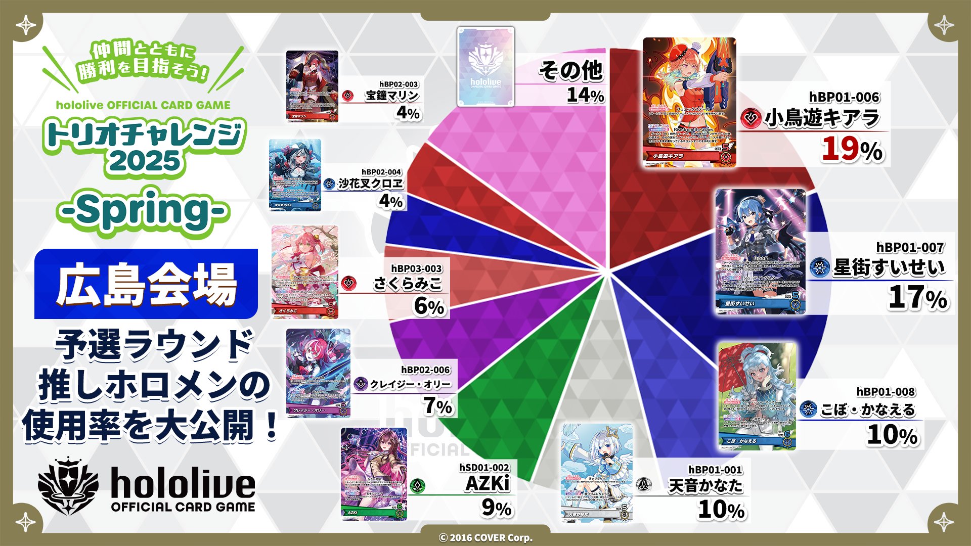 ホロライブカード もたれ ホロカ 春先のどか PR プロモ promo