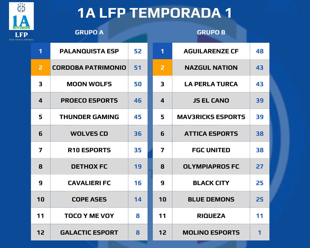 CPG SPAIN tweet media