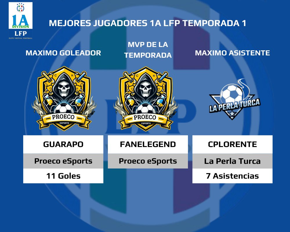 CPG SPAIN tweet media