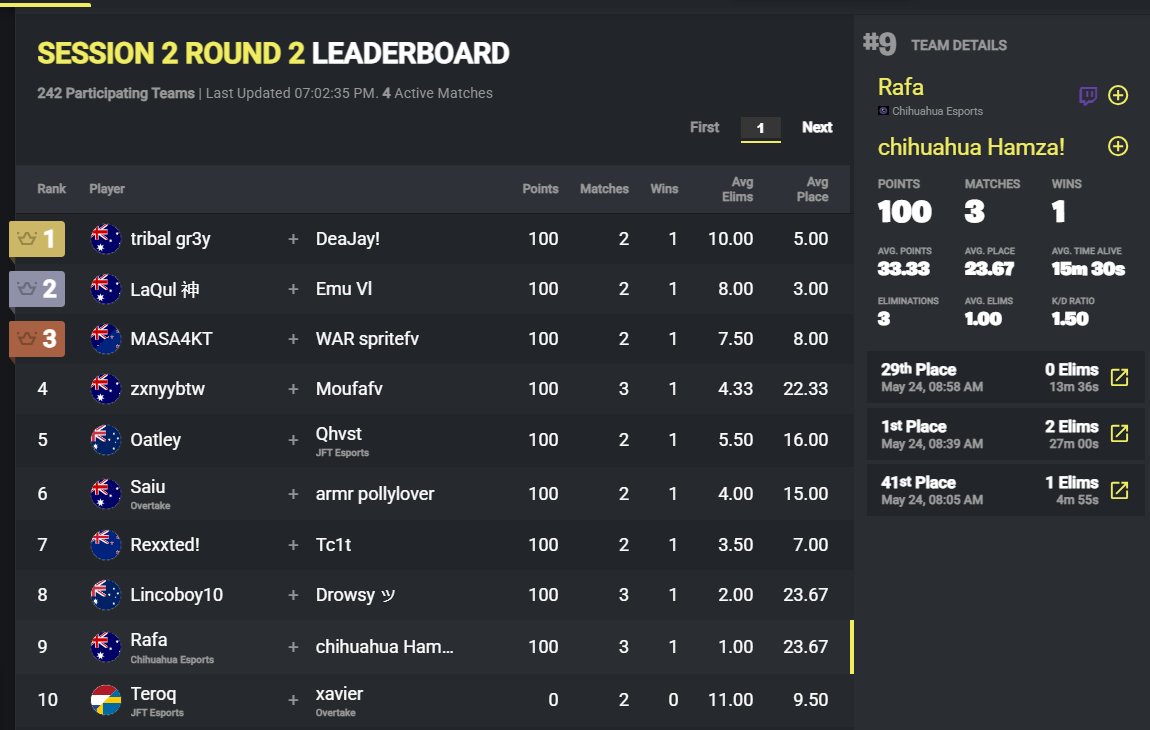 +$100 Console Cash Cup w/ <a href="/HamzaFNT/">Hamza</a>