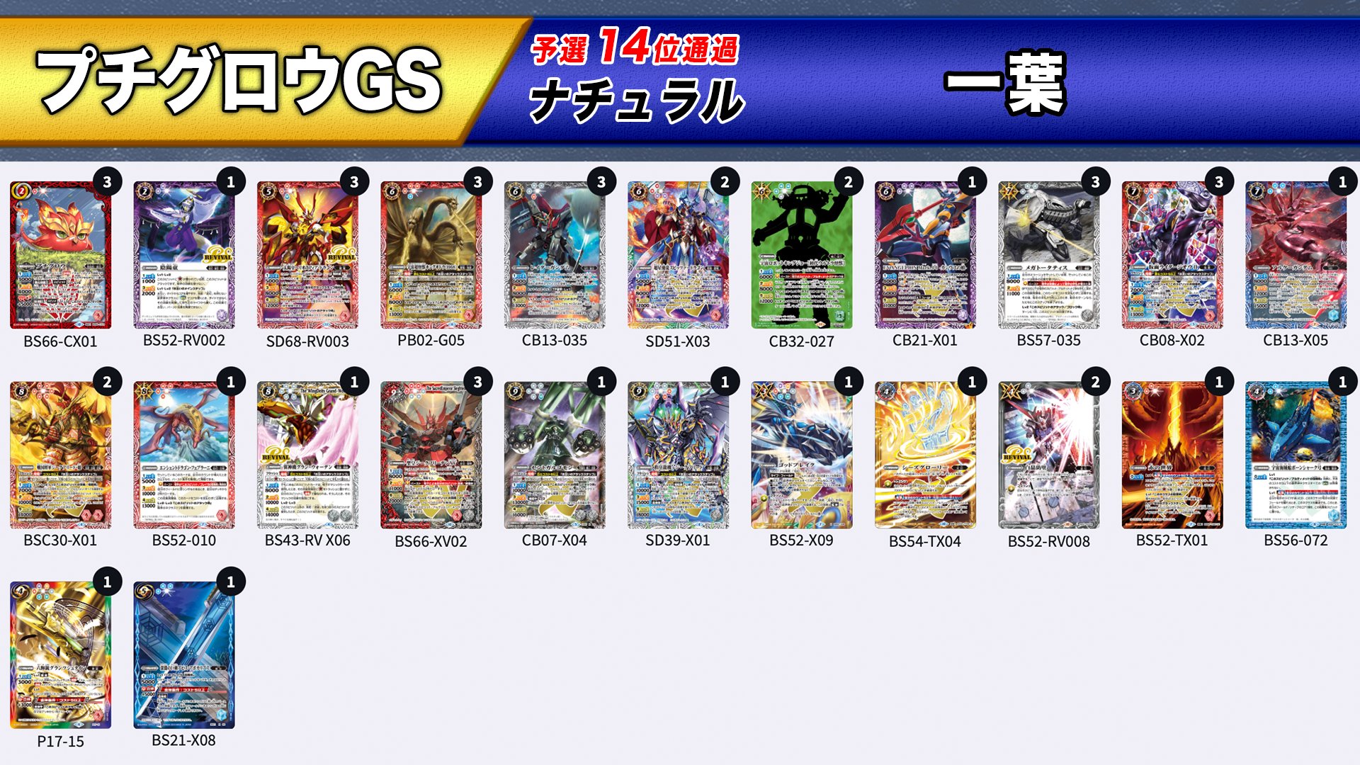 [10/8まで]バトスピ　プチグロウGS デッキ　おまけ付き　バトルスピリッツ プチグロウGS｜yuki