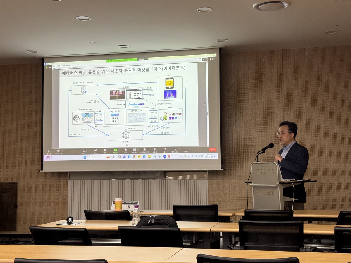 2025년 춘계 방송과 미디어 기술 워크숍에서 메타버스 에셋 유통을 위한 사용자 주권형 마켓플레이스 기술(아바타로드)에 대해 발표하였습니다(2025-05-20).