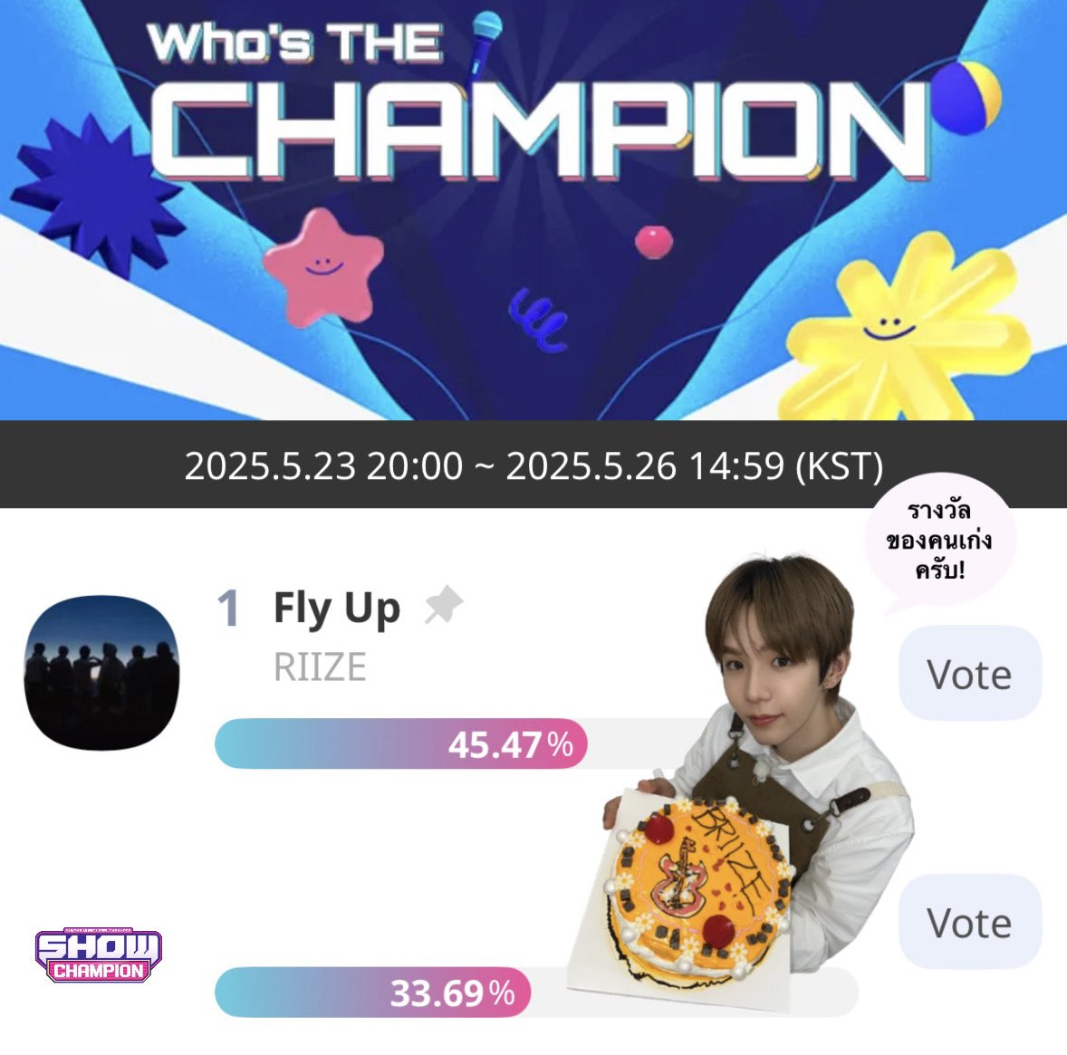 WE VOTE RIIZE (@thriizevoteteam) on Twitter photo 🧡Update คะแนน #RIIZE Pre-vote SHOW CHAMPION (May 4th Week) 
🗓️24/05/25 15.25 น.   
🥇 Gap: 11.78%    
Gap เริ่มน้อยแล้วนะครับพี่สาว ใครยังมี🩷🩵 เหลือกดแลกตั๋วโหวตเพื่อมารับรางวัลของคนเก่งจากพี่โชได้เลยครับ❕🏅
#พี่สาวโหวตน้องข้าว 🧡Update คะแนน #RIIZE Pre-vote SHOW CHAMPION (May 4th Week) 
🗓️24/05/25 15.25 น.   
🥇 Gap: 11.78%    
Gap เริ่มน้อยแล้วนะครับพี่สาว ใครยังมี🩷🩵 เหลือกดแลกตั๋วโหวตเพื่อมารับรางวัลของคนเก่งจากพี่โชได้เลยครับ❕🏅
#พี่สาวโหวตน้องข้าว