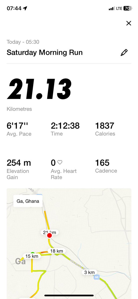 ChicoMaravila's tweet image. I&apos;m in the best shape of my life #Marathon #MissionAccomplished