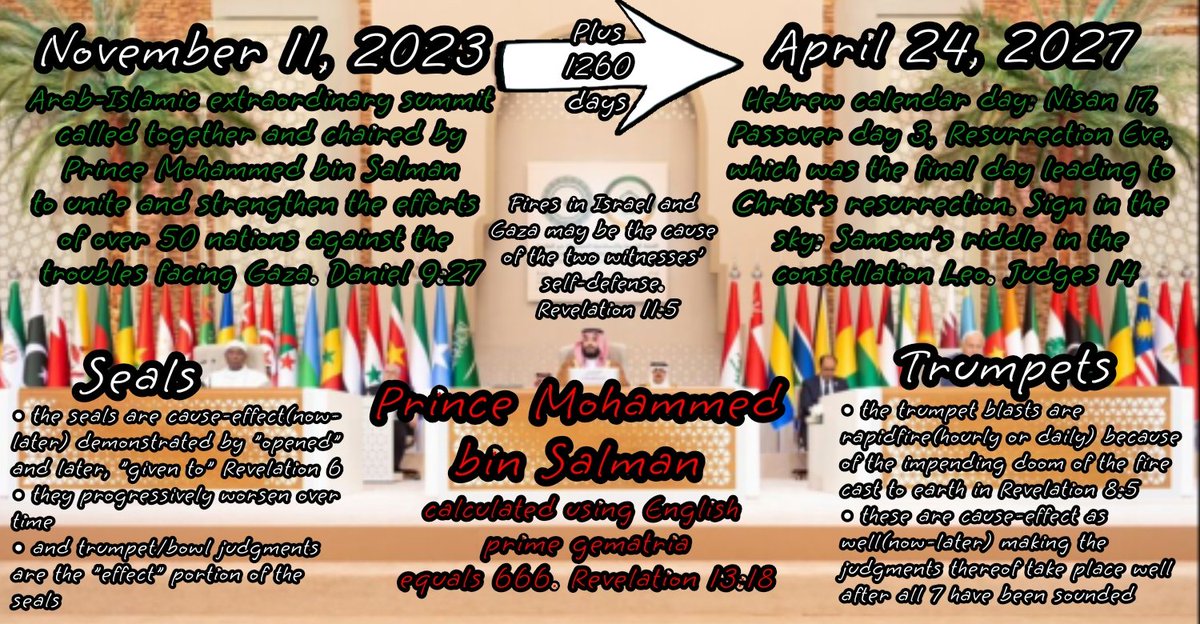 EndTimesLens's tweet image. Is all of this a coincidence?