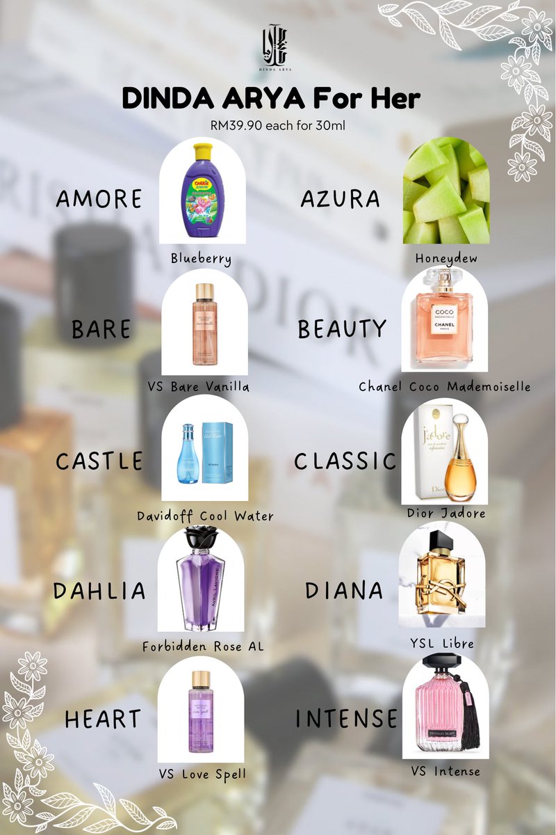 You name it perfume apa atau yang mana korang cari, boleh tengok sini.

Mana tahu dah lama cari pengganti tapi nak yang harga murah dan tahan lama.

No worries, Dinda Arya ni parfum tau bukan edp or edt or body mist okay🫶🏻