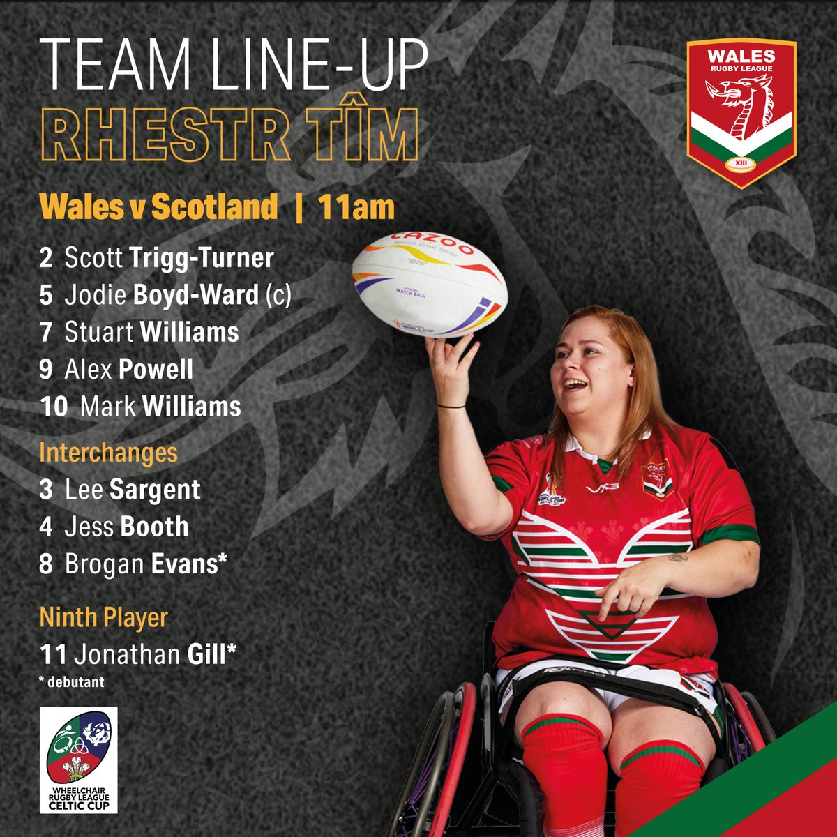 Rhestr Tîm 🏴󠁧󠁢󠁷󠁬󠁳󠁿

Here's our side to face <a href="/scotlandrl/">Scotland Rugby League 🏴󠁧󠁢󠁳󠁣󠁴󠁿</a> in the opening game of the Wheelchair Celtic Cup at Archers Arena <a href="/cardiffmet/">Cardiff Metropolitan University</a>.

Kick-off 11am. Live coverage on our YouTube channel at youtube.com/@CymruRL thanks to <a href="/buffoon_media/">Buffoon Media</a>.