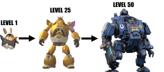 From Explore Hollow to Exterminate Hollow

#ZenlessZoneZero #ZZZero #ZZZ