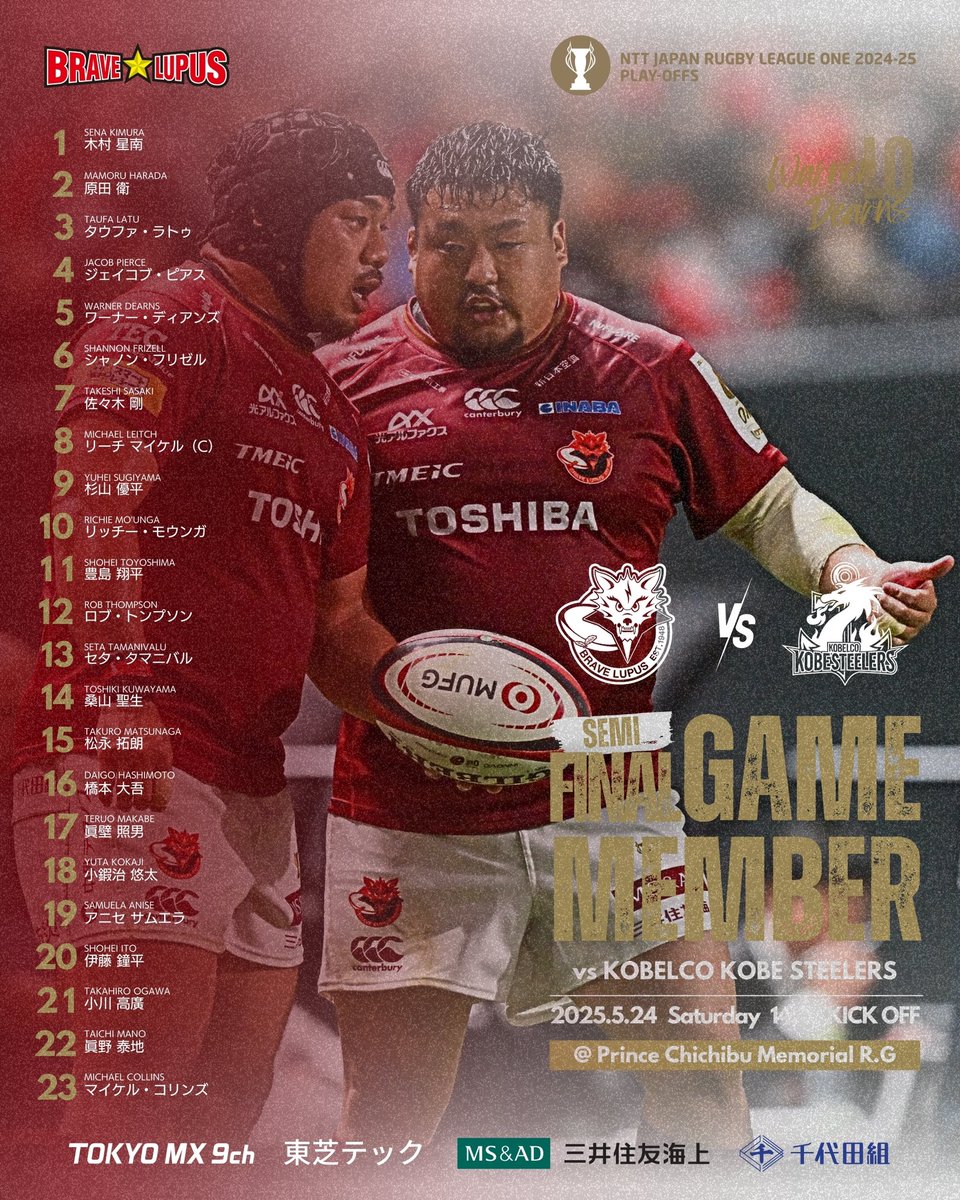 bravelupus1048's tweet photo. 【変更】SEMI FINAL GAME MEMBER

メンバー変更のお知らせ
17. 三上正貴 → #眞壁照男 

⏰ 5/24 Sat. 14:05 K.O.
🆚 #コベルコ神戸スティーラーズ
🏟️ #秩父宮ラグビー場
🔴 1st Jersey（Red）
📺 JSPORTS / BS日テレ / Hulu
🎫 https://t.co/tF6Divq6Hw

〈FW〉
1. #木村星南
2. #原田衛
3. #タウファラトゥ
4. #ジェイコブピアス 
5. #ワーナーディアンズ
6. #シャノンフリゼル
7. #佐々木剛
8. #リーチマイケル (C)

〈BK〉
9.  #杉山優平
10. #リッチーモウンガ
11. #豊島翔平
12. #ロブトンプソン
13. #セタタマニバル
14. #桑山聖生
15. #松永拓朗

〈Reserve〉
16.  #橋本大吾
17.  #眞壁照男
18.  #小鍜治悠太
19.  #アニセサムエラ
20.  #伊藤鐘平
21.  #小川高廣
22.  #眞野泰地
23.  #マイケルコリンズ

NTT JAPAN RUGBY LEAGUE ONE 2024-25 PLAY OFFS
SEMI FINAL vs KOBELCO KOBE STEELERS
@ PRINCE CHICHIBU MEMORIAL RUGBY GROUND

#東芝ブレイブルーパス東京 #bravelupus
#猛勇狼士 #rugby #japanrugby
#リーグワン
