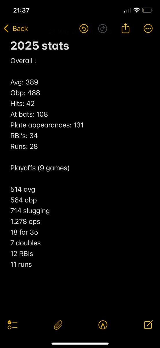 Drake Cobb (@drake_cobb11) on Twitter photo Ended my Juco season strong. Here are my stats for the season.
Uncommitted Juco sophomore | 3.5 gpa
<a href="/PMARComets/">Palomar College Baseball</a> <a href="/BUncommitted/">Baseball_Uncommitted</a> #JUCOPRODUCT Ended my Juco season strong. Here are my stats for the season.
Uncommitted Juco sophomore | 3.5 gpa
<a href="/PMARComets/">Palomar College Baseball</a> <a href="/BUncommitted/">Baseball_Uncommitted</a> #JUCOPRODUCT