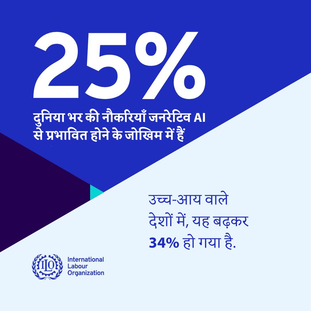 UNHindi (@uninhindi) on Twitter photo ⚠️जनरेटिव #AI के कारण, दुनिया भर में हर 4 में से 1 नौकरी के पूरी तरह से बदल जाने का जोखिम है.
एक नया वैश्विक सूचकांक बताता है कि इसका प्रभाव सबसे अधिक कहाँ हो सकता है और इसके लिए कैसे तैयारी की जाए.
-- <a href="/ilo/">International Labour Organization</a>
🔍अधिक जानें: news.un.org/hi/story/2025/… ⚠️जनरेटिव #AI के कारण, दुनिया भर में हर 4 में से 1 नौकरी के पूरी तरह से बदल जाने का जोखिम है.
एक नया वैश्विक सूचकांक बताता है कि इसका प्रभाव सबसे अधिक कहाँ हो सकता है और इसके लिए कैसे तैयारी की जाए.
-- <a href="/ilo/">International Labour Organization</a>
🔍अधिक जानें: news.un.org/hi/story/2025/…