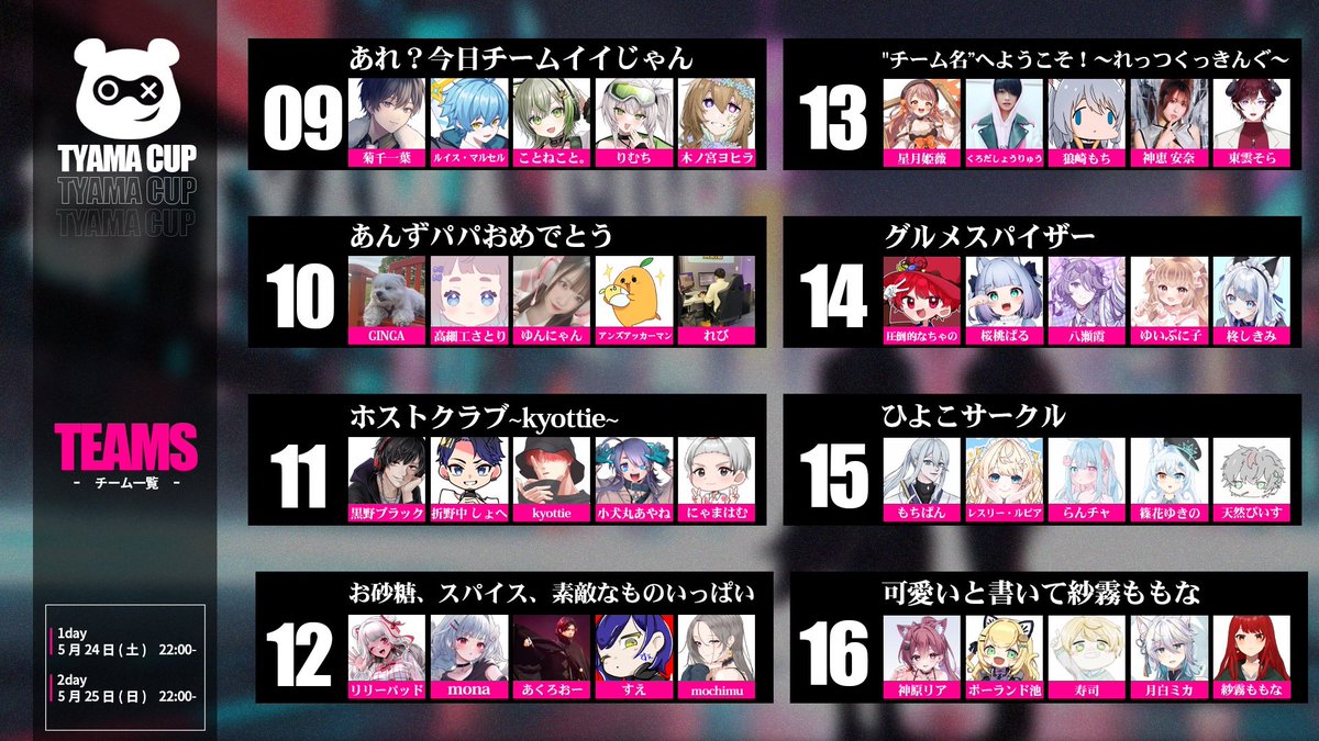 今日の22時 #TYAMACUP 出ます🥰

❤️メンバー❤️
すえさん <a href="/Sue_Stgk/">すえ</a>
あくろおーさん <a href="/takitani_itsuki/">瀧谷 一樹（あくろおー）</a>
ちむちゃん<a href="/ovo_pubg/">mochimu🌙</a>
monaさん <a href="/mona__0x0/">mona</a> 

私視点👁👁twitch.tv/lilypad_xox