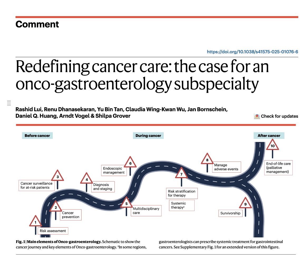 Arndt Vogel (@arndtvogel) on Twitter photo 🔥hot off the press:
Redefining cancer care: the case for an onco-gastroenterology subspecialty
<a href="/NatRevGastroHep/">Nature Reviews Gastroenterology & Hepatology</a>
bit.ly/3FnDxdV
👉Multidisciplinary team work is key
👉Onco-gastroenterology as a distinct subspecialty
<a href="/myESMO/">ESMO - Eur. Oncology</a> <a href="/EASLedu/">EASL Education</a> <a href="/ILCAnews/">ILCA</a> 🔥hot off the press:
Redefining cancer care: the case for an onco-gastroenterology subspecialty
<a href="/NatRevGastroHep/">Nature Reviews Gastroenterology & Hepatology</a>
bit.ly/3FnDxdV
👉Multidisciplinary team work is key
👉Onco-gastroenterology as a distinct subspecialty
<a href="/myESMO/">ESMO - Eur. Oncology</a> <a href="/EASLedu/">EASL Education</a> <a href="/ILCAnews/">ILCA</a>