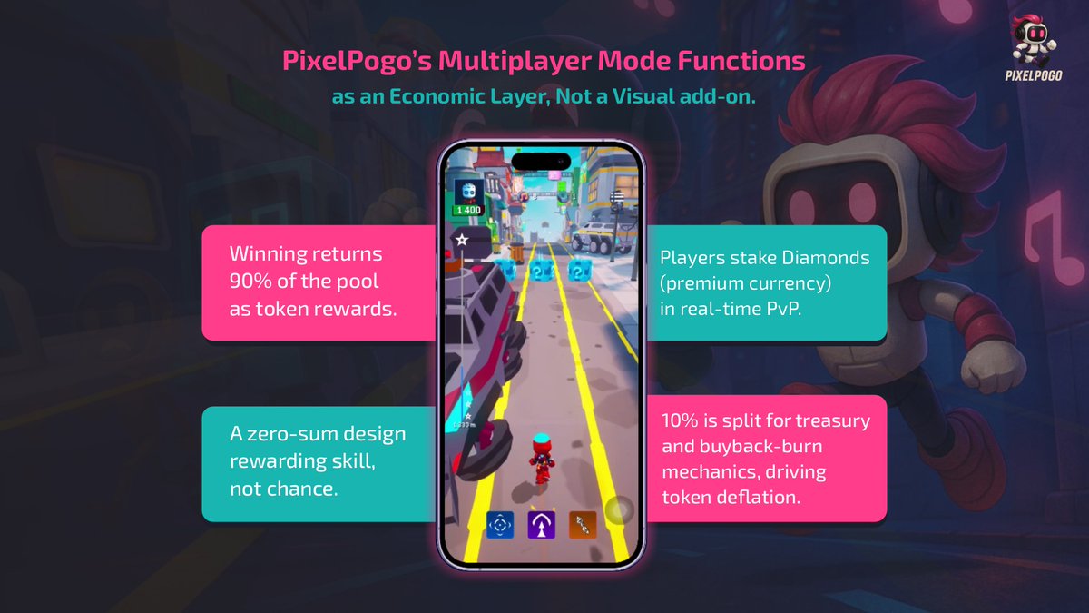 PixelPogo tweet media