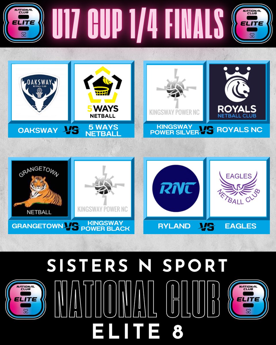 Sisters n Sport (@sistersnsport) on Twitter photo Live streamed 9am
Court 1 facebook.com/snsfinals/
Court 2 facebook.com/sistersnsportcβ¦
Court 3 instagram.com/sistersnsport/
Court 4 facebook.com/sistersnsport/
U17 Cup
5waysnetball
<a href="/Eagles_Netball/">Eagles Netball Club</a>
<a href="/Gtownnetball/">Grangetown Netball</a>
<a href="/KingswayPowerNc/">KingswayPowerNC</a>
<a href="/OakswayNetball/">OakswayNetball</a>
<a href="/RoyalsNetball/">Royals Netball Club</a>
<a href="/rylandnetball/">Ryland Netball Club</a> Live streamed 9am
Court 1 facebook.com/snsfinals/
Court 2 facebook.com/sistersnsportcβ¦
Court 3 instagram.com/sistersnsport/
Court 4 facebook.com/sistersnsport/
U17 Cup
5waysnetball
<a href="/Eagles_Netball/">Eagles Netball Club</a>
<a href="/Gtownnetball/">Grangetown Netball</a>
<a href="/KingswayPowerNc/">KingswayPowerNC</a>
<a href="/OakswayNetball/">OakswayNetball</a>
<a href="/RoyalsNetball/">Royals Netball Club</a>
<a href="/rylandnetball/">Ryland Netball Club</a>