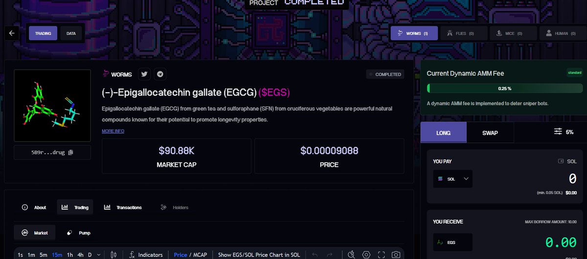 Chart Davidson (@chartdavidson) on Twitter photo Oh wow!! <a href="/pumpdotscience/">Pump Science</a> is just wild!! It is such an interesting take on #DeSci!!
$BIO $SOL Oh wow!! <a href="/pumpdotscience/">Pump Science</a> is just wild!! It is such an interesting take on #DeSci!!
$BIO $SOL