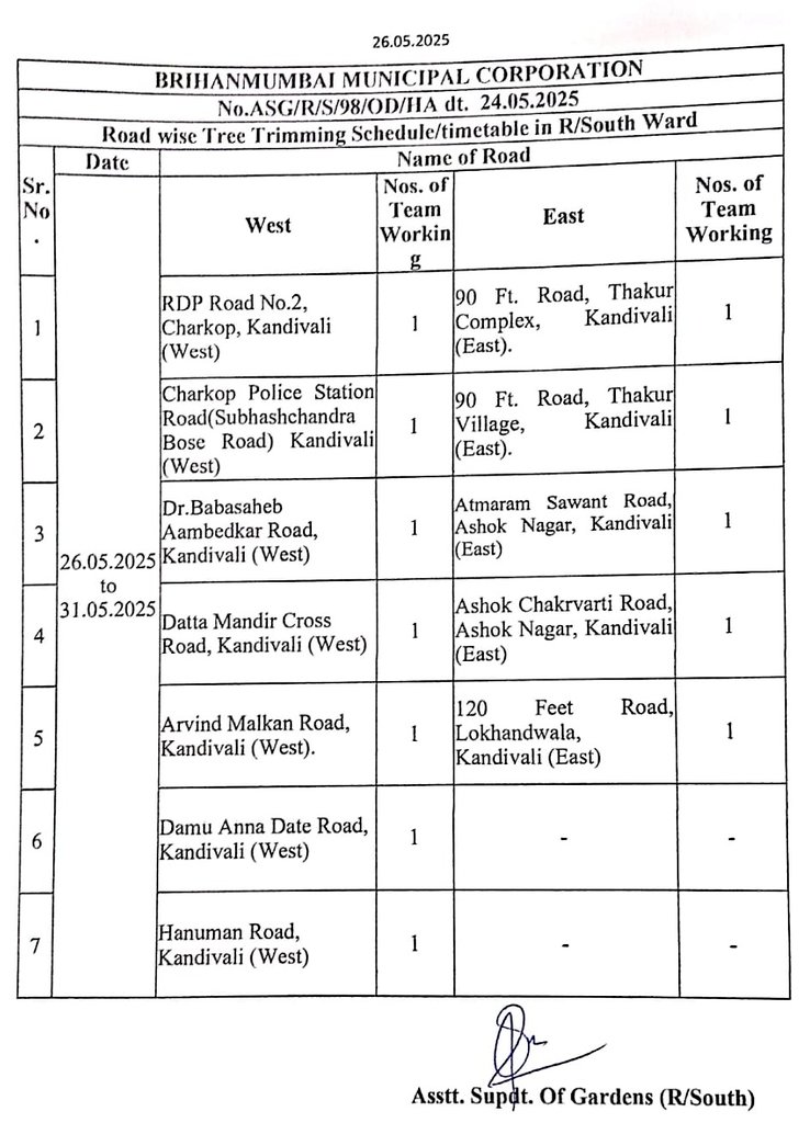 mybmcWardRS's tweet photo. Tree Trimming Schedule – R/South Ward
 
Residents are kindly requested to remove any vehicles parked under roadside trees to facilitate the safe and efficient execution of tree trimming work.  

Your cooperation is highly appreciated.  

#MyBMCUpdates  
#PublicNotice https://t.co/8a14j0FTpL