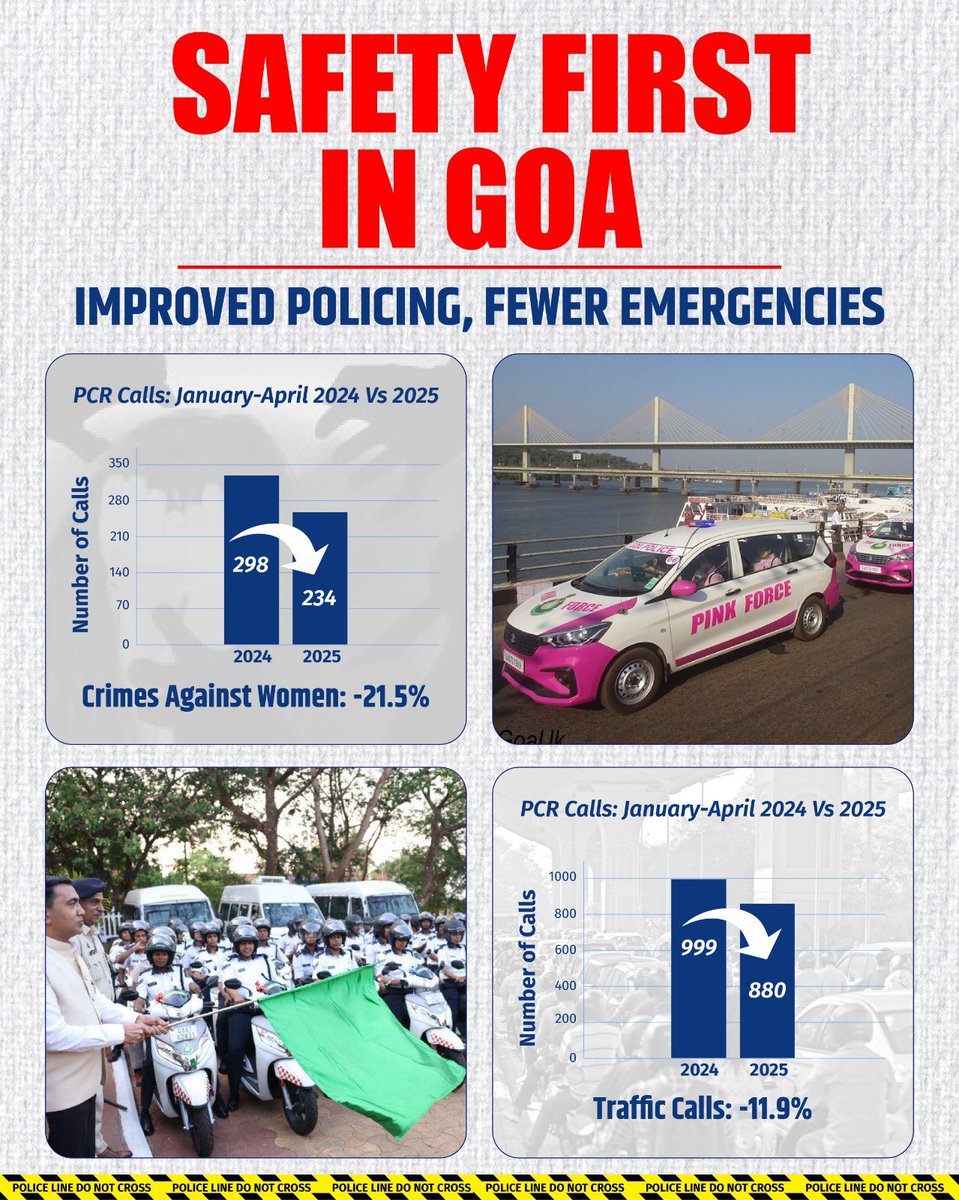 Dr. Pramod Sawant tweet media