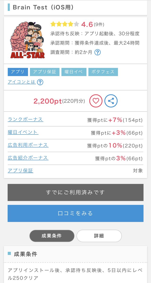 【Brain Test】
3日で達成しました🌟
なぞなぞを250問解けばクリアです。分からない時は広告2回見るとスキップ出来ます  #ポイ活